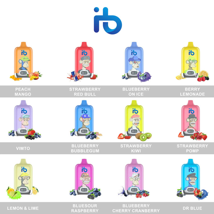 Discover the Latest Innovations in E-Cigarettes Kits